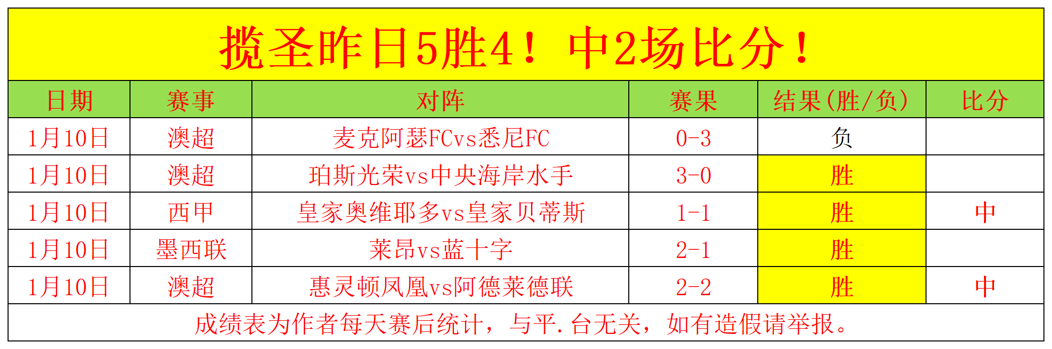 梅德韦杰夫,险象环生晋,级澳网次轮,亚博,亚博体育,YaBo,亚博体育官网