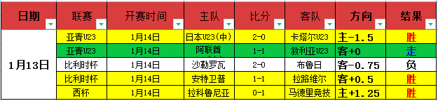 梅菲十年砺,剑终成王,桌球巅峰再,亚博,亚博体育,YaBo,亚博体育官网