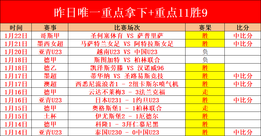 周冠宇加盟,法拉利后备,车队,亚博,亚博体育,YaBo,亚博体育官网
