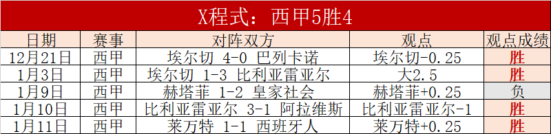 中国四女神,跃进女子,型场地自由,亚博,亚博体育,YaBo,亚博体育官网