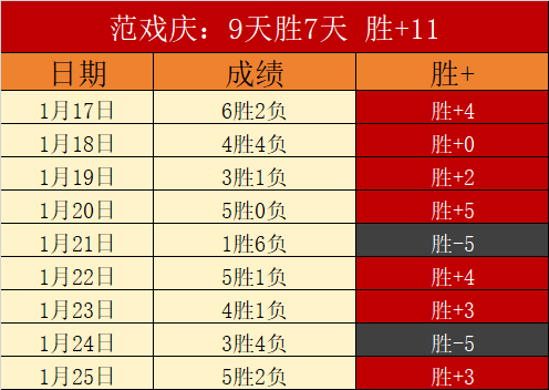 骆建佑羽球,大师赛首战,落败,亚博,亚博体育,YaBo,亚博体育官网