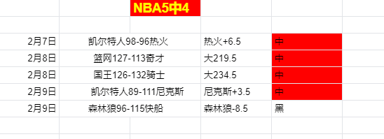 韦瑟斯庞精,准传控,杨瀚森迅速,亚博,亚博体育,YaBo,亚博体育官网