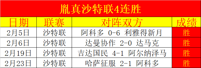 焦点战,连败噩梦中,的国王迎战,亚博,亚博体育,YaBo,亚博体育官网
