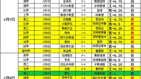 欧文与小托马斯伤病困扰，赛季提前告别赛场